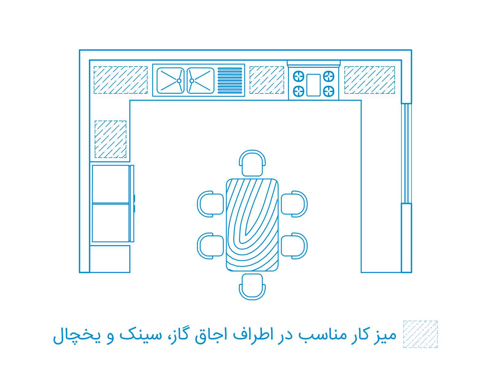 محل قرارگیری میز کار در آشپزخانه